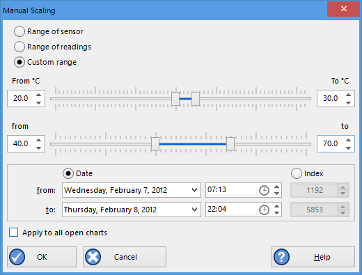 Manual Scaling Window Manual Scaling Window