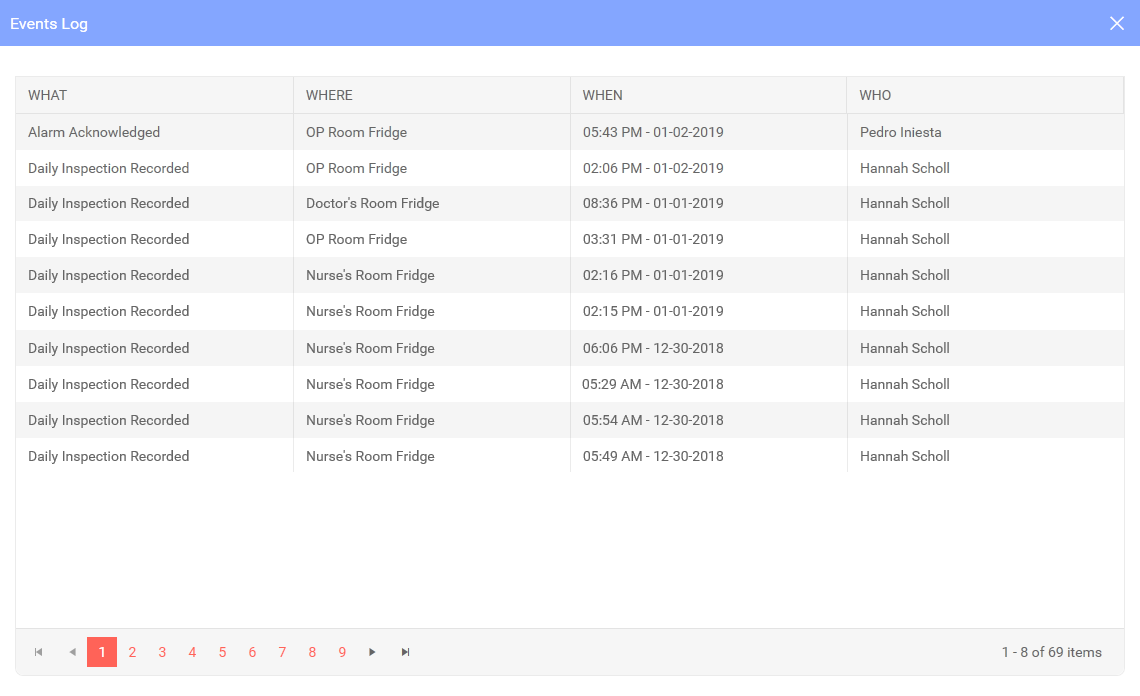 Event Log