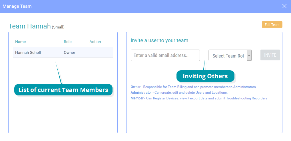 Inviting Others