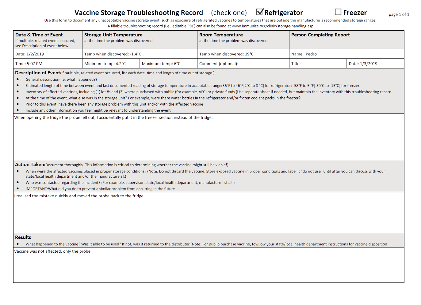 Troubleshooting Record