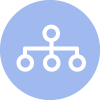 Dynamic IP Addresses
